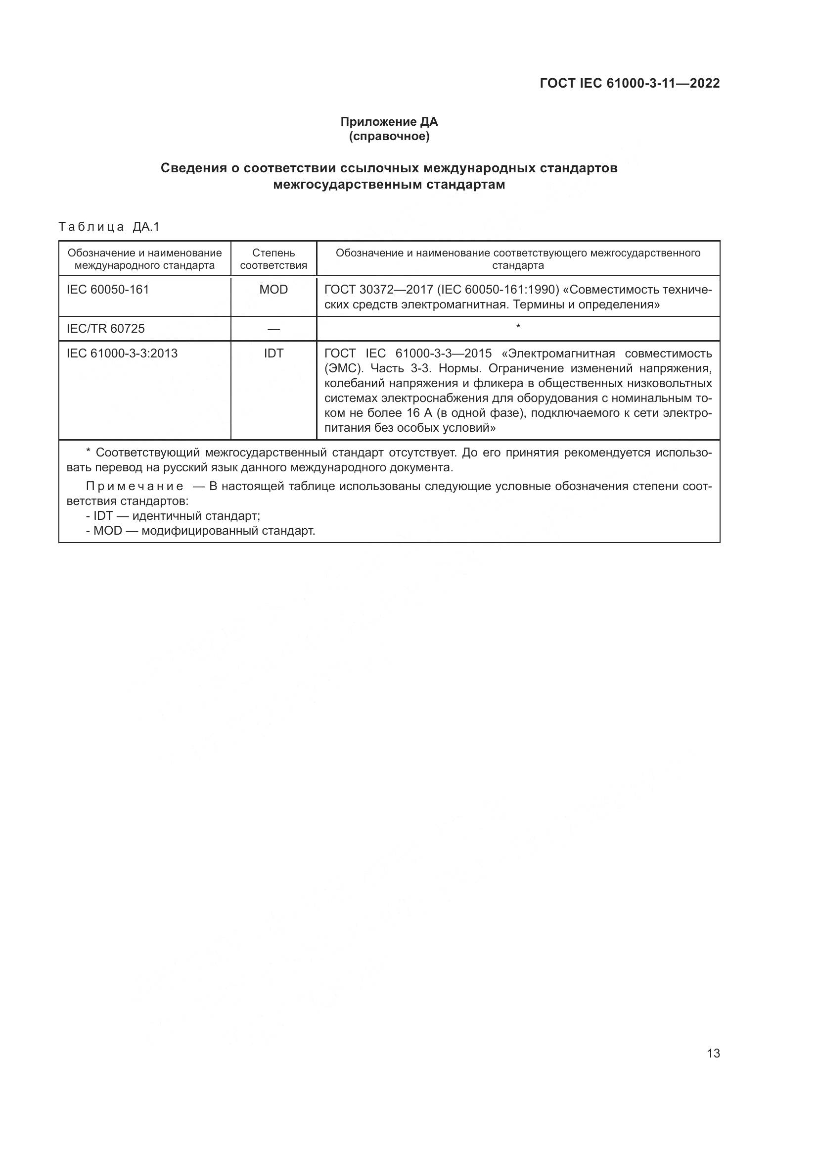 ГОСТ IEC  61000-3-11-2022, страница 19