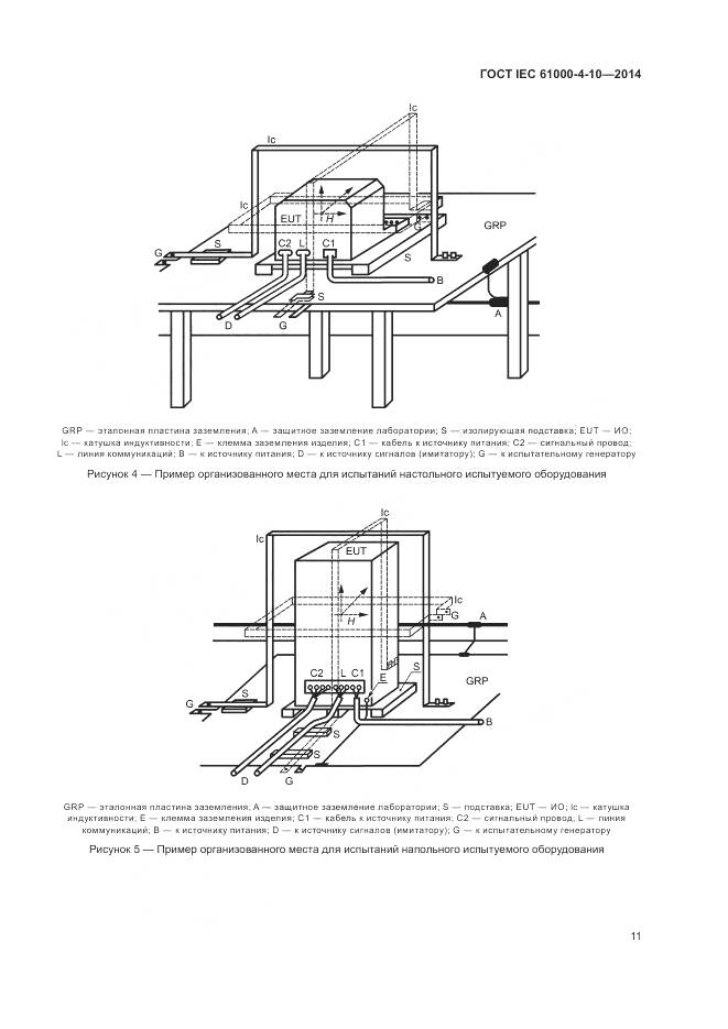 ГОСТ IEC  61000-4-10-2014, страница 17