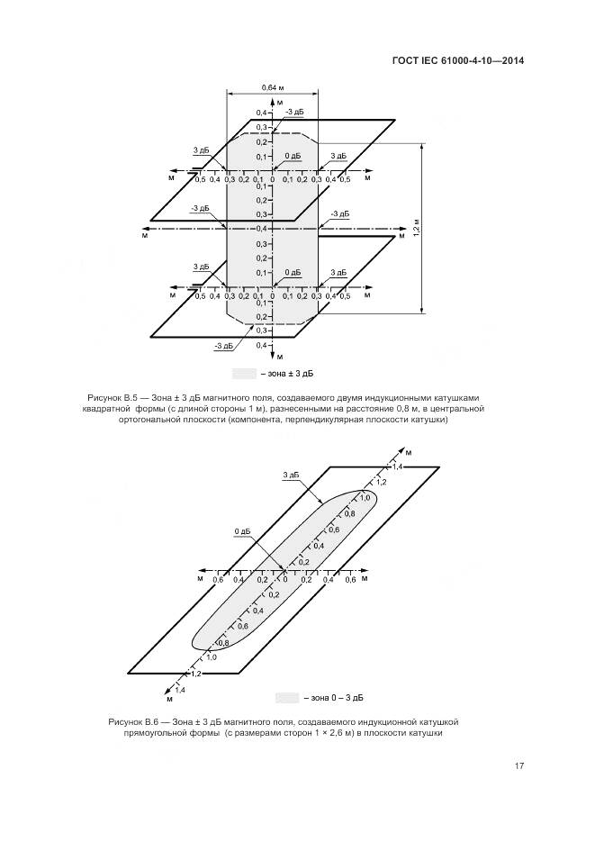 ГОСТ IEC  61000-4-10-2014, страница 23