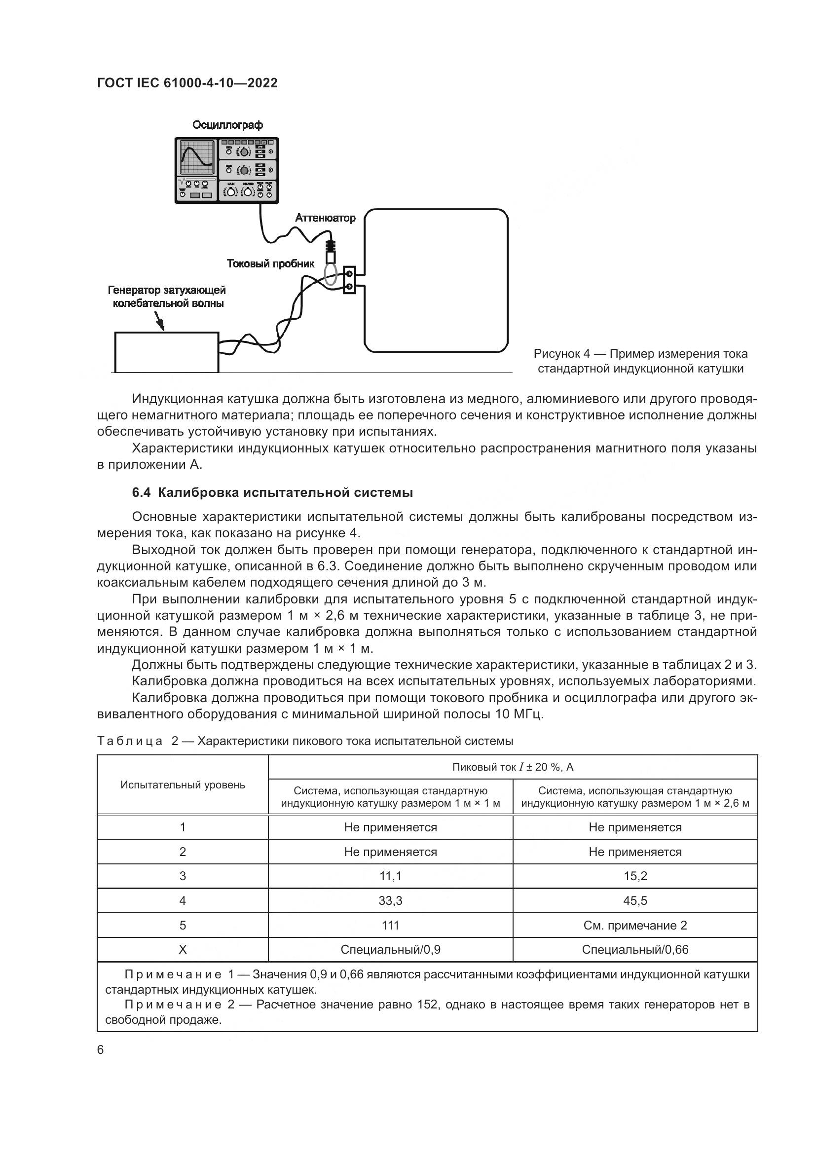 ГОСТ IEC 61000-4-10-2022, страница 12