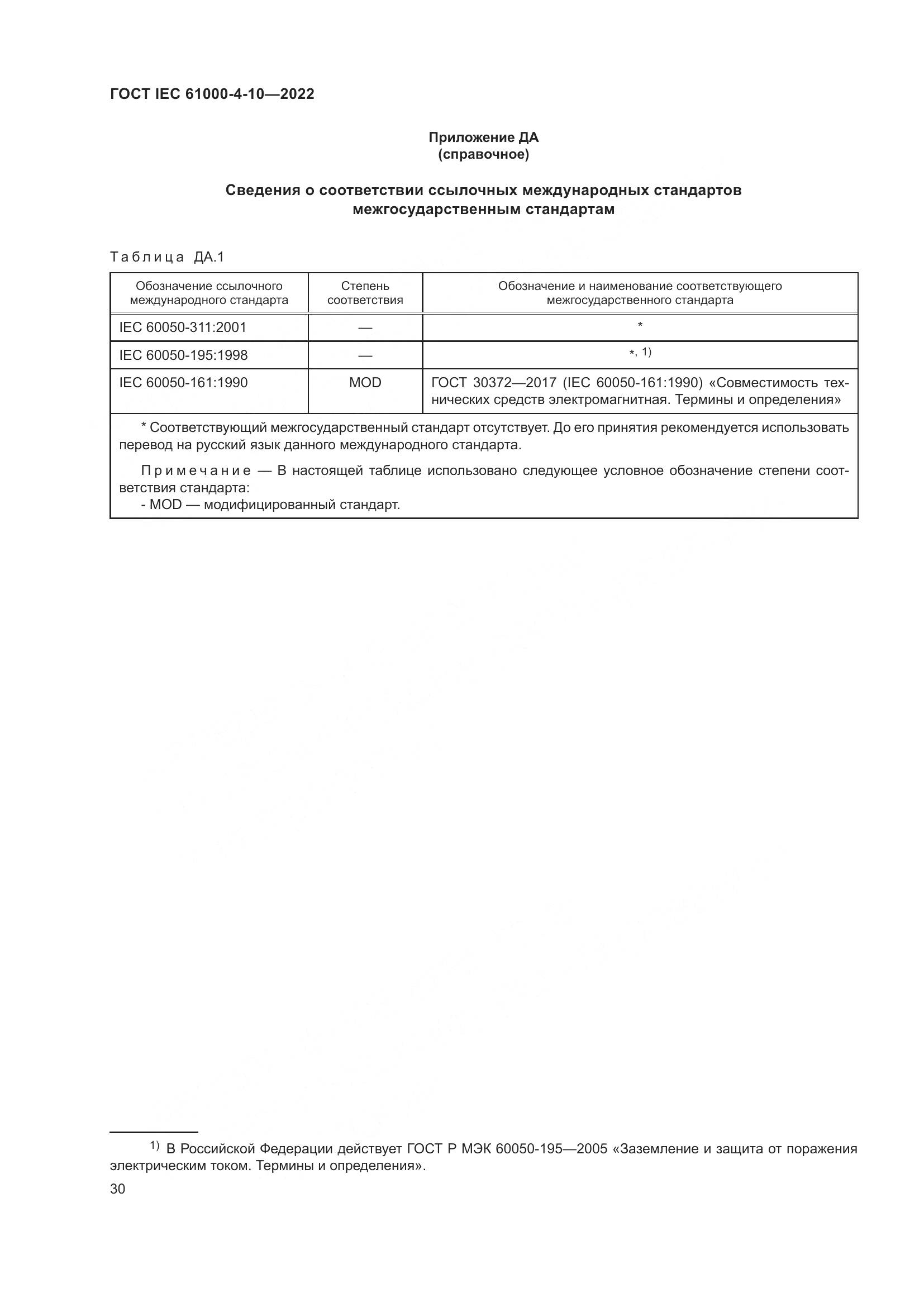 ГОСТ IEC 61000-4-10-2022, страница 36