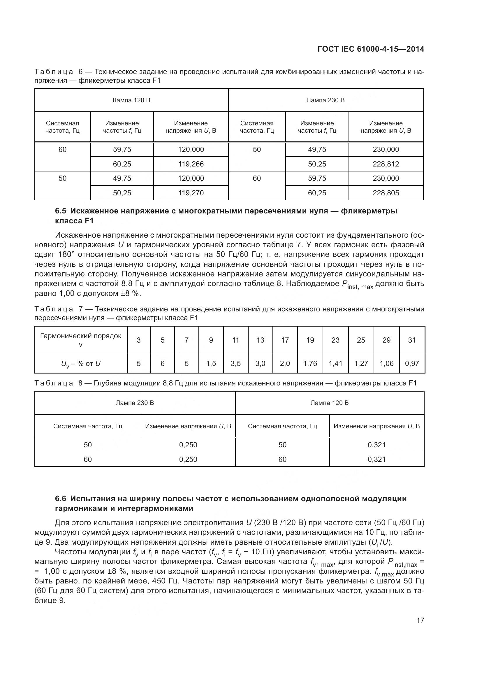 ГОСТ IEC 61000-4-15-2014, страница 21