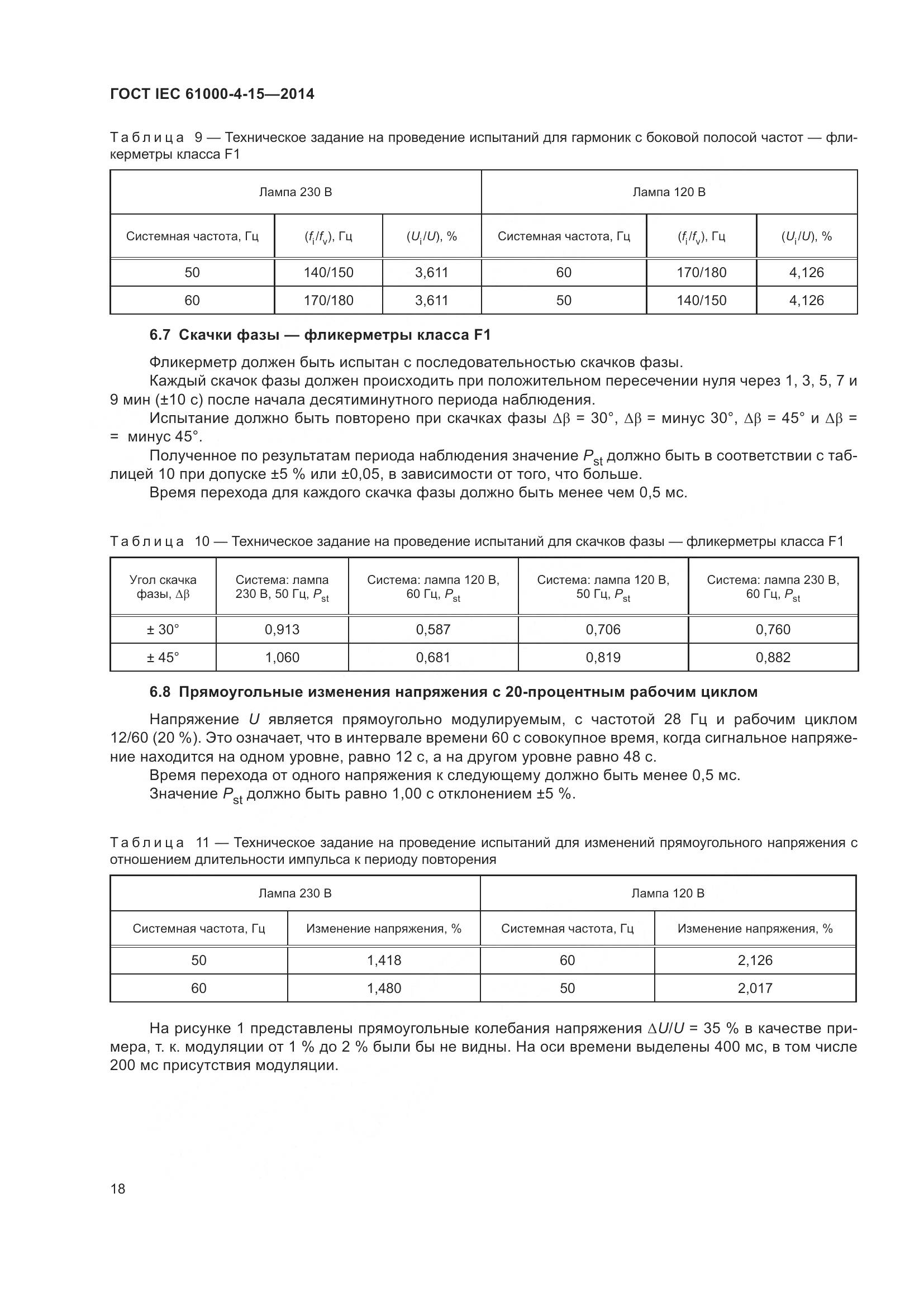 ГОСТ IEC 61000-4-15-2014, страница 22