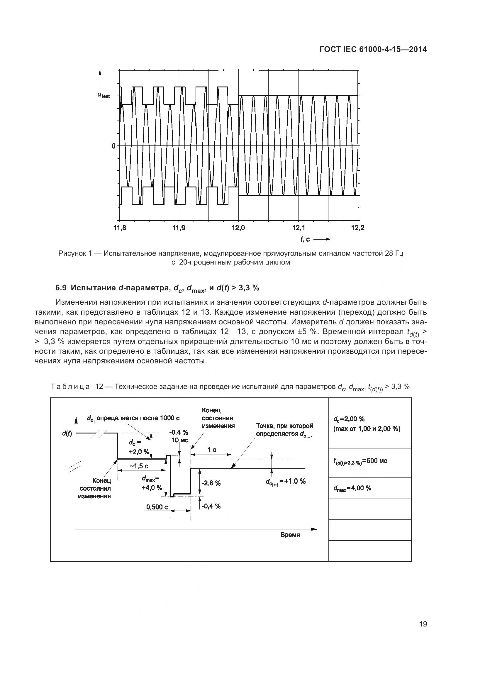 ГОСТ IEC 61000-4-15-2014, страница 23