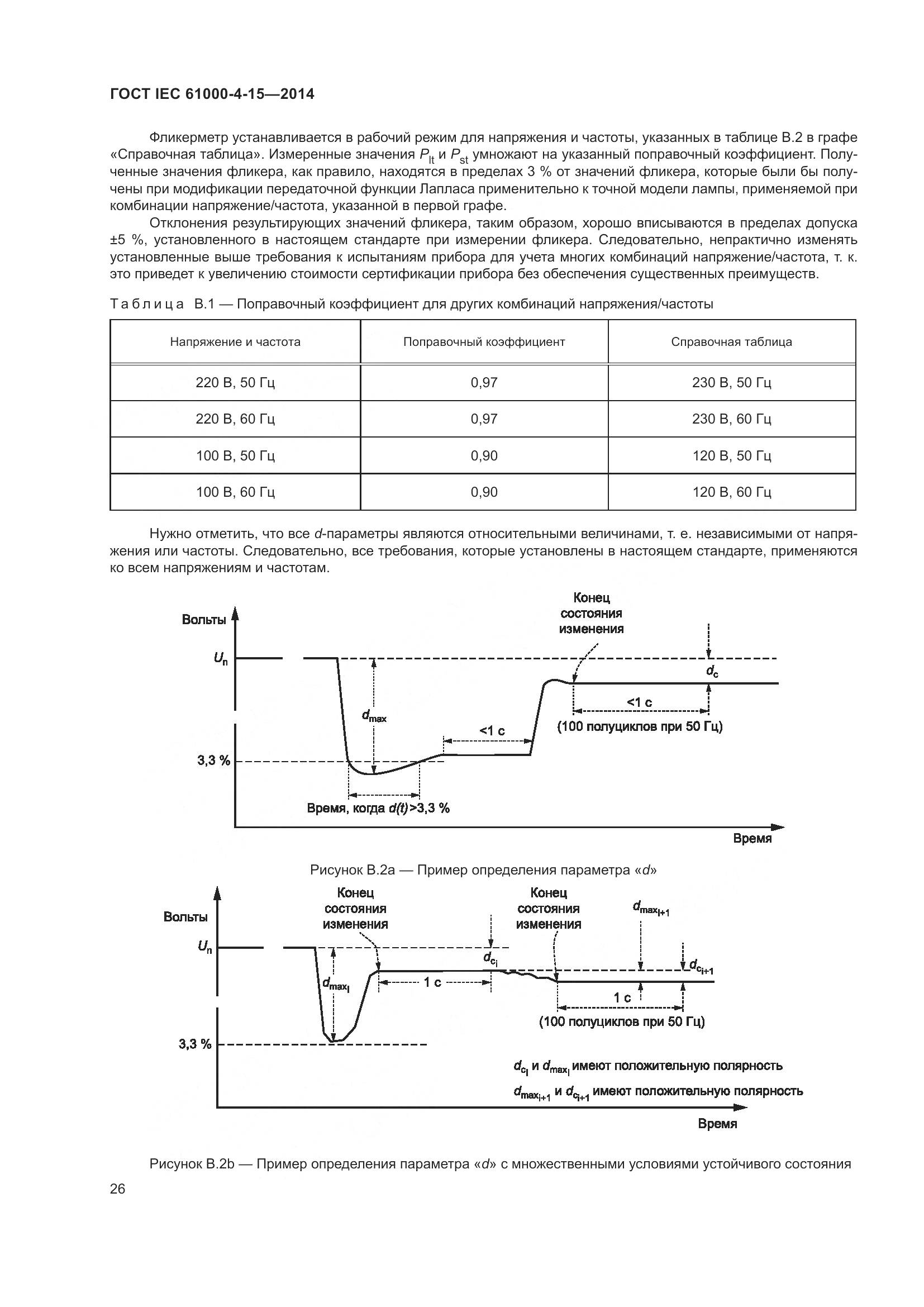 ГОСТ IEC 61000-4-15-2014, страница 30