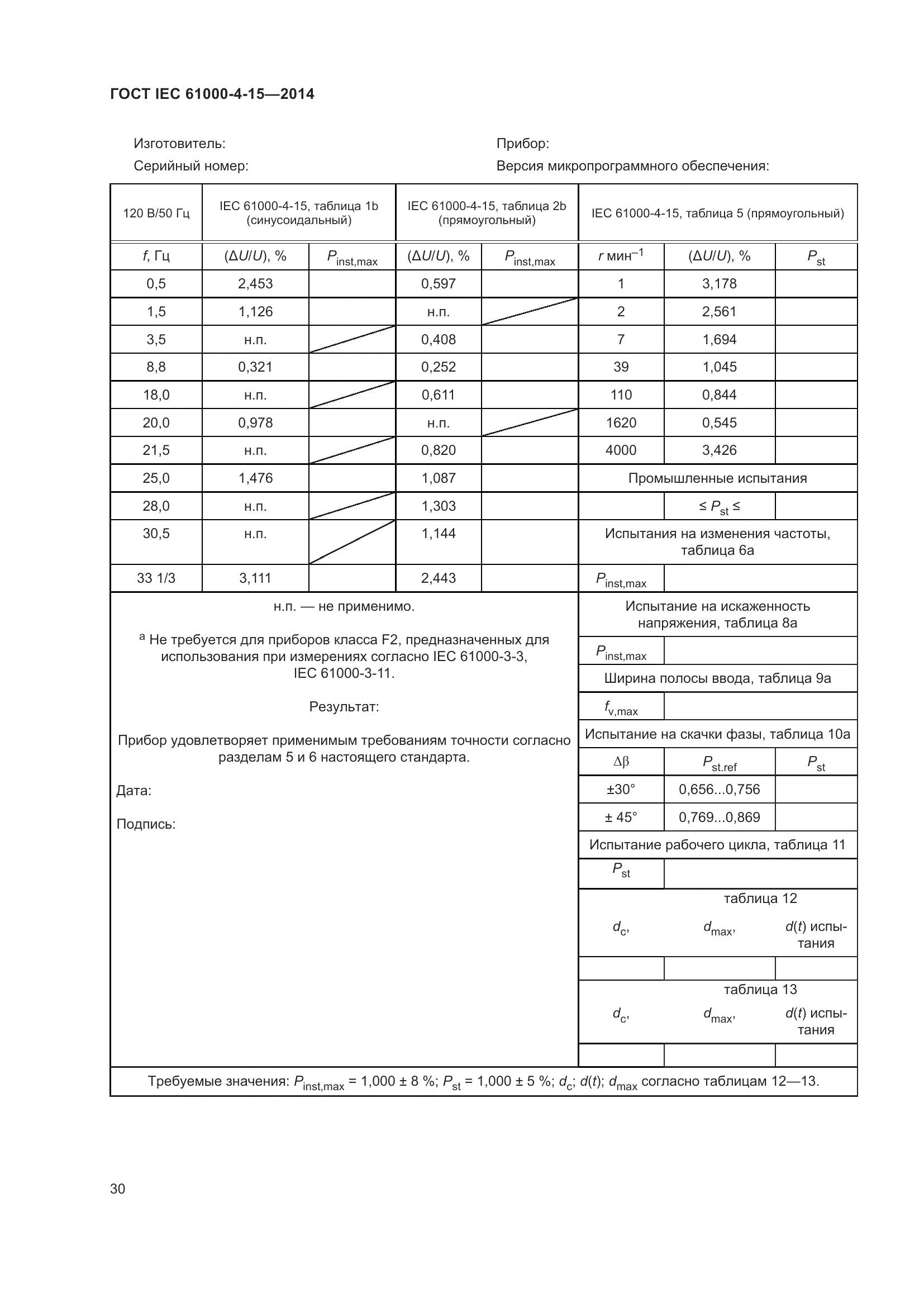 ГОСТ IEC 61000-4-15-2014, страница 34
