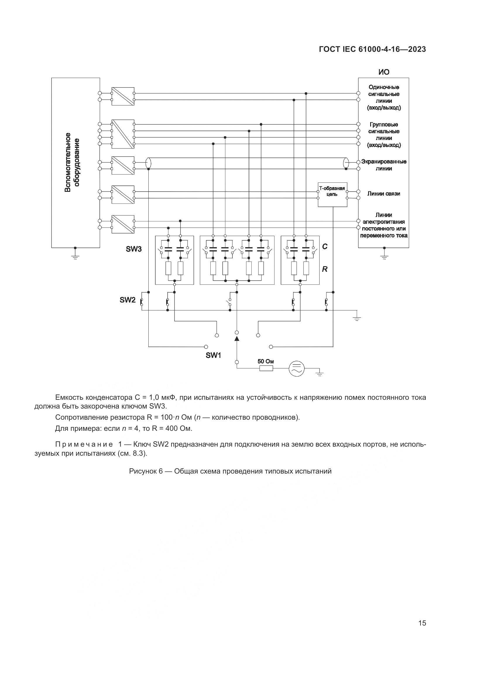 ГОСТ IEC 61000-4-16-2023, страница 21