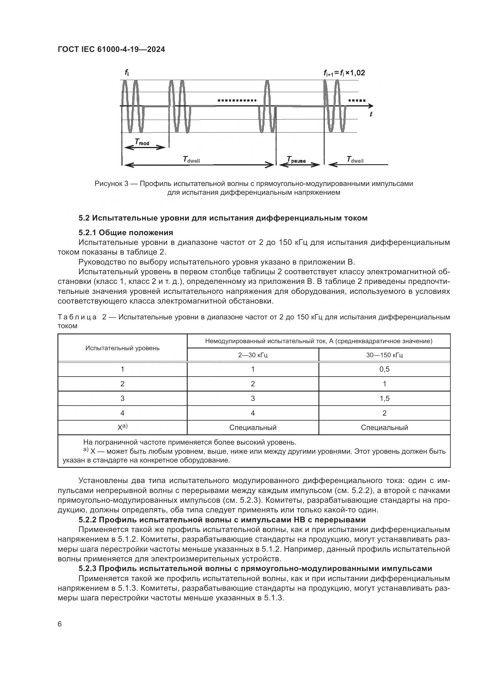 ГОСТ IEC 61000-4-19-2024, страница 12