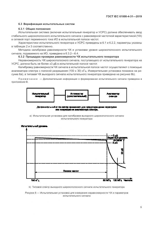 ГОСТ IEC  61000-4-31-2019, страница 14