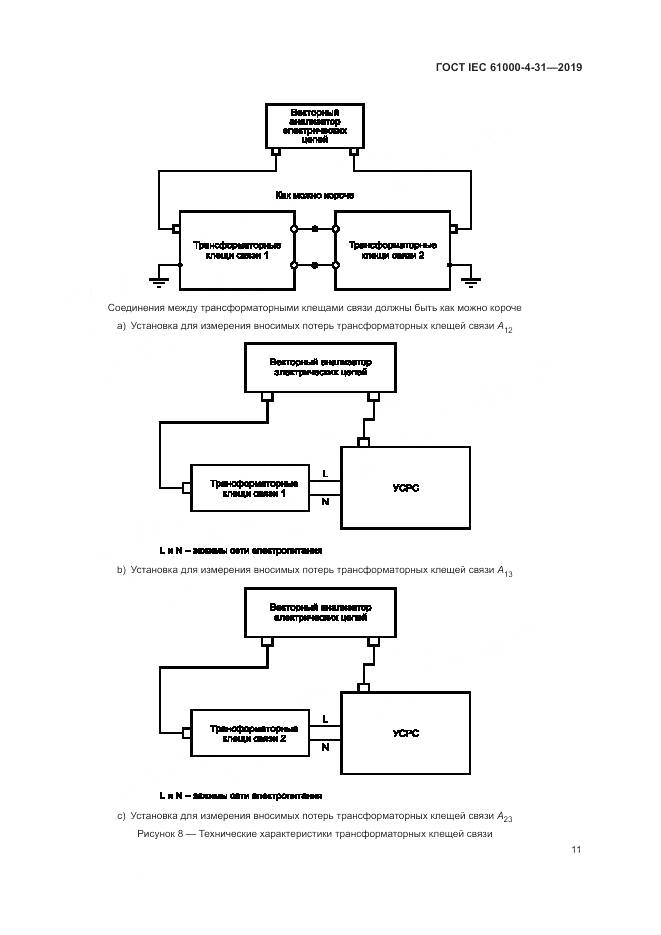 ГОСТ IEC  61000-4-31-2019, страница 16