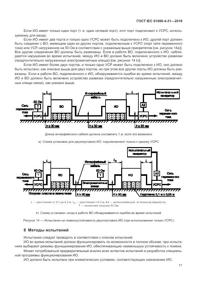 ГОСТ IEC  61000-4-31-2019, страница 22