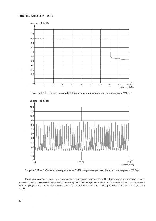 ГОСТ IEC  61000-4-31-2019, страница 35