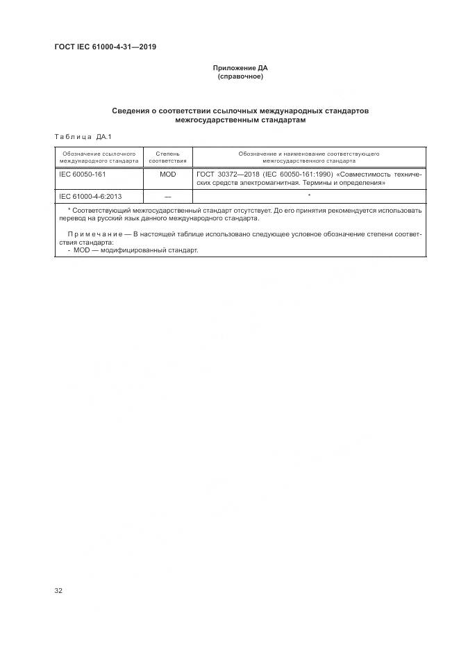 ГОСТ IEC  61000-4-31-2019, страница 37