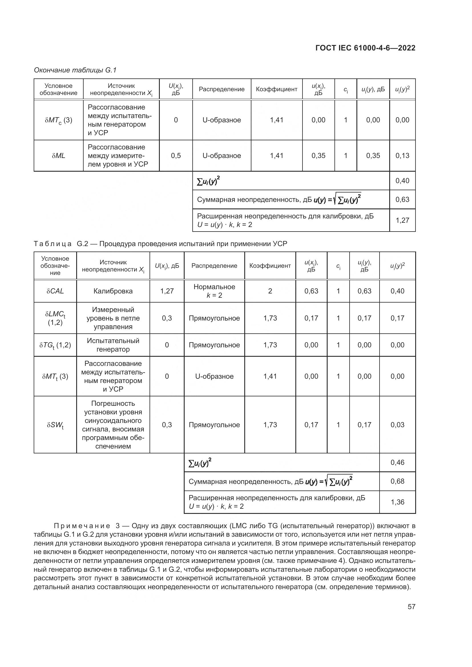 ГОСТ IEC 61000-4-6-2022, страница 64