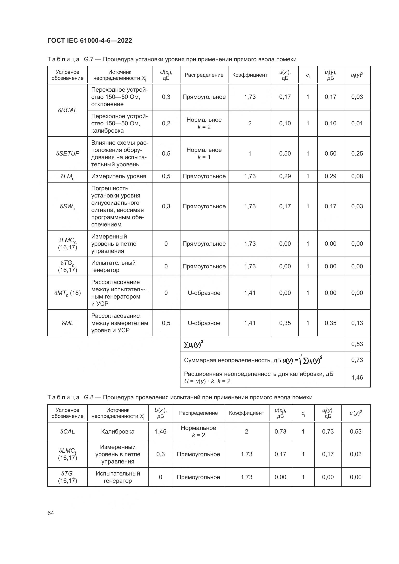 ГОСТ IEC 61000-4-6-2022, страница 71