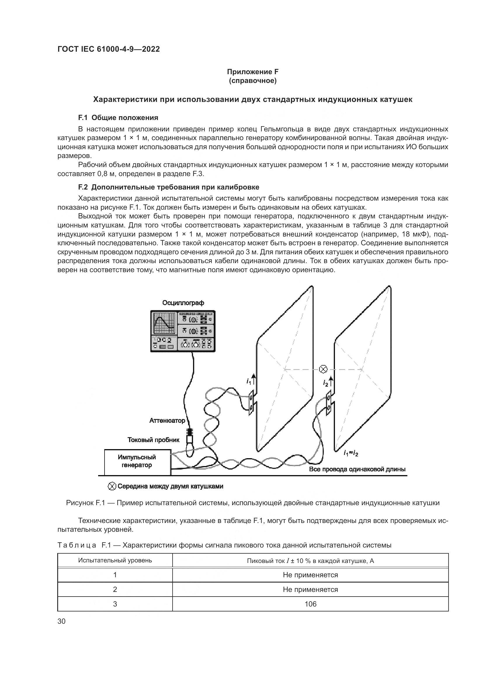ГОСТ IEC 61000-4-9-2022, страница 36