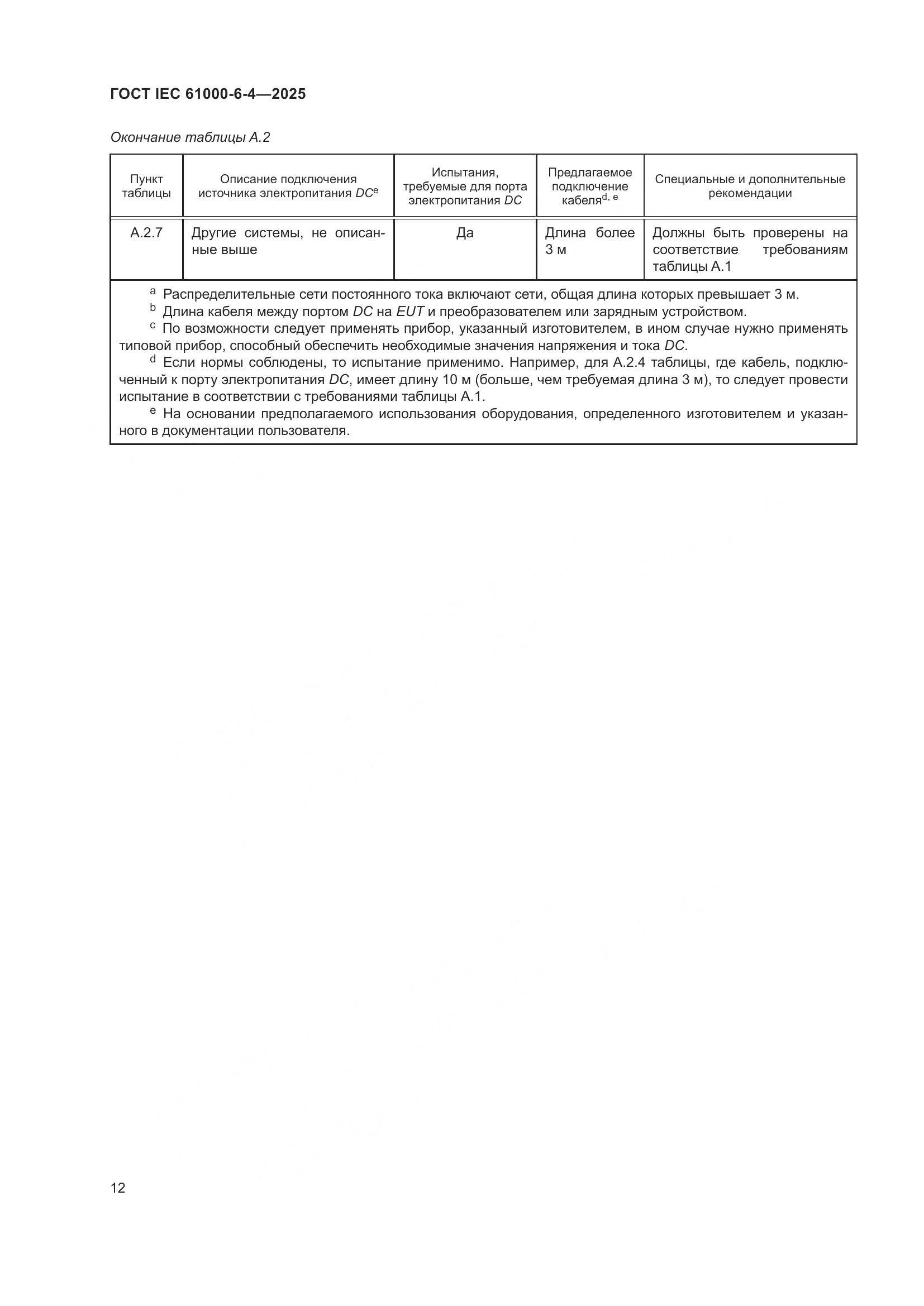 ГОСТ IEC 61000-6-4-2025, страница 18