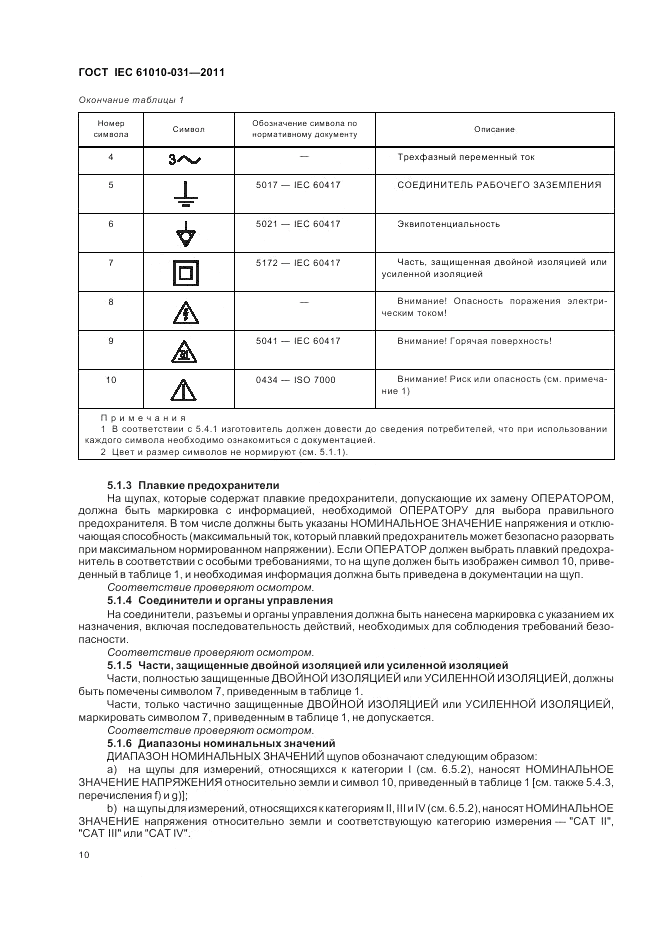ГОСТ IEC 61010-031-2011, страница 16