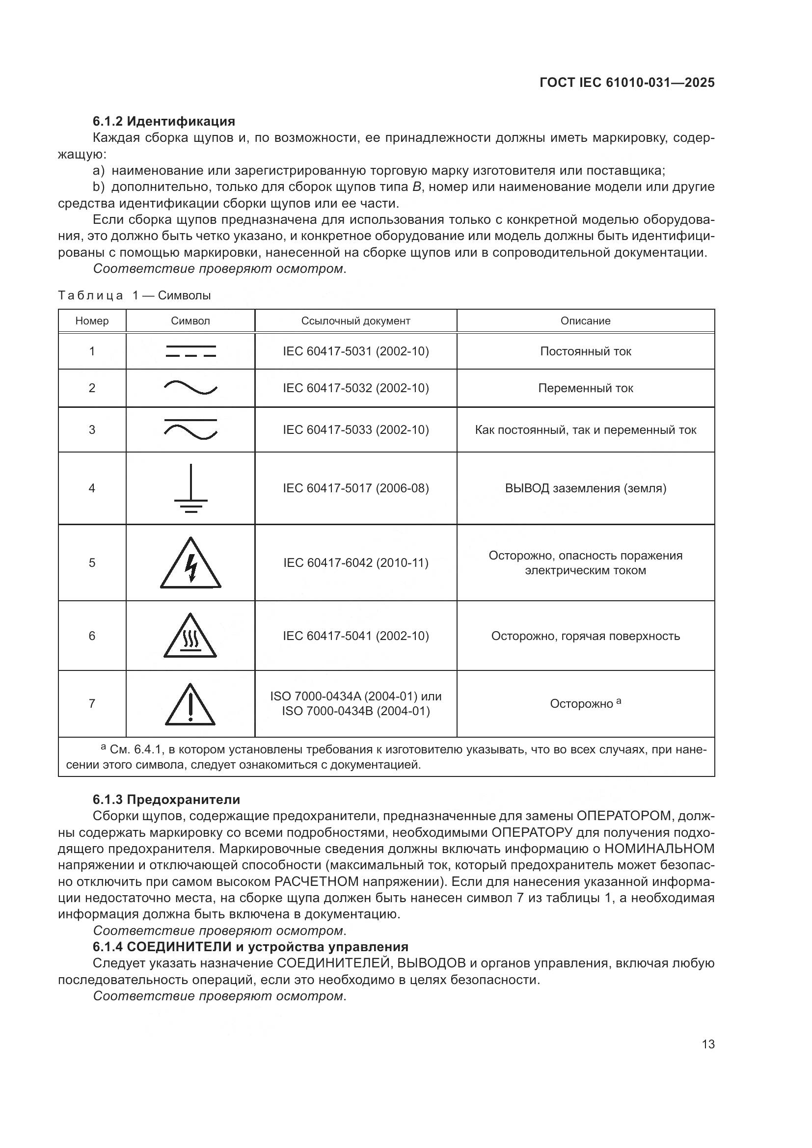 ГОСТ IEC 61010-031-2025, страница 21