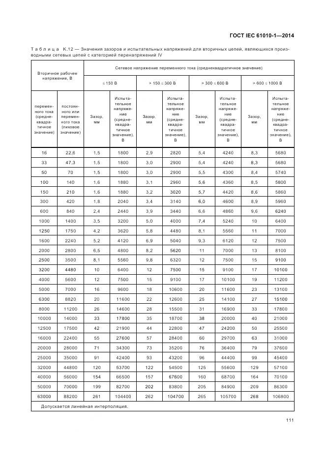 ГОСТ IEC 61010-1-2014, страница 117