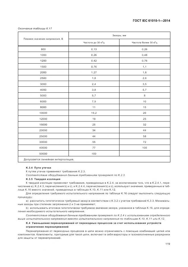 ГОСТ IEC 61010-1-2014, страница 125