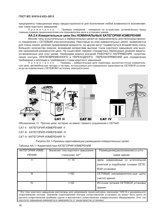 ГОСТ IEC 61010-2-033-2013, страница 22