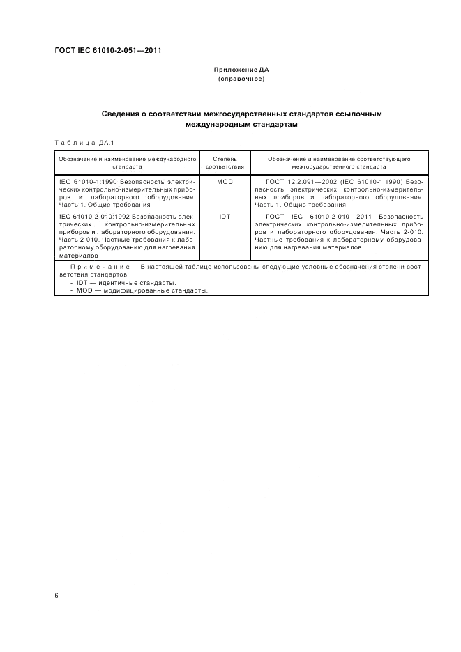 ГОСТ IEC 61010-2-051-2011, страница 10