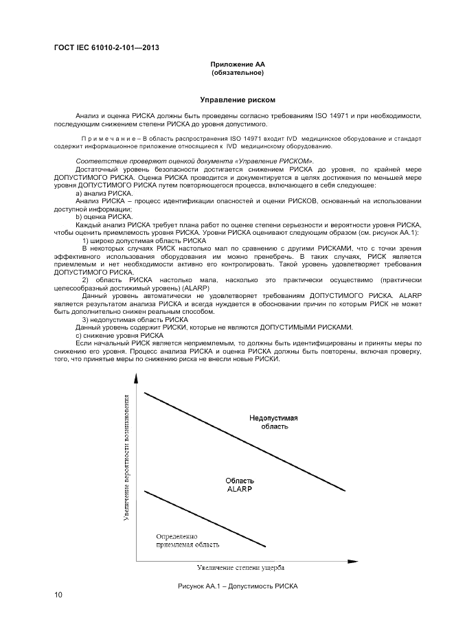 ГОСТ IEC 61010-2-101-2013, страница 14