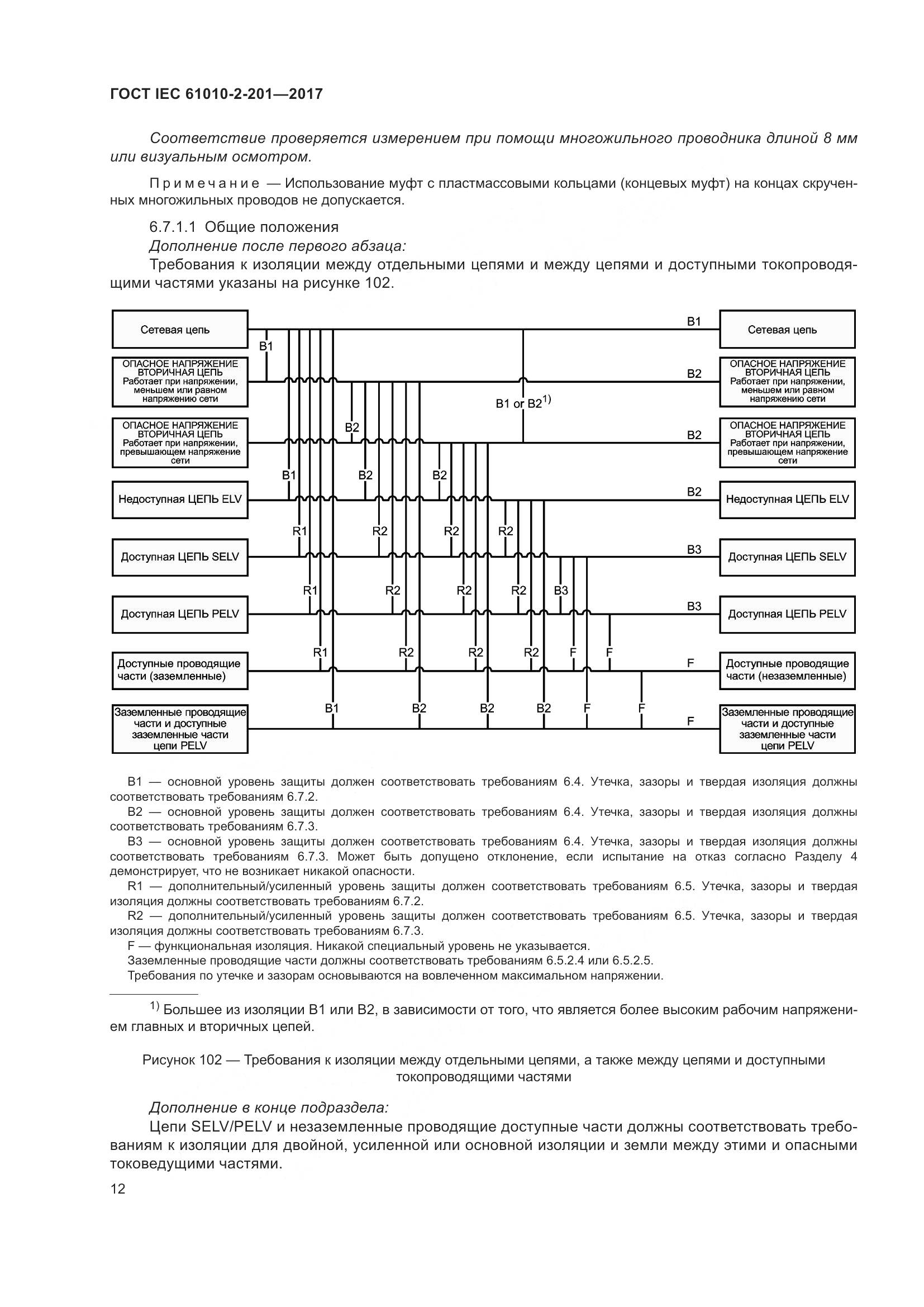 ГОСТ IEC  61010-2-201-2017, страница 18