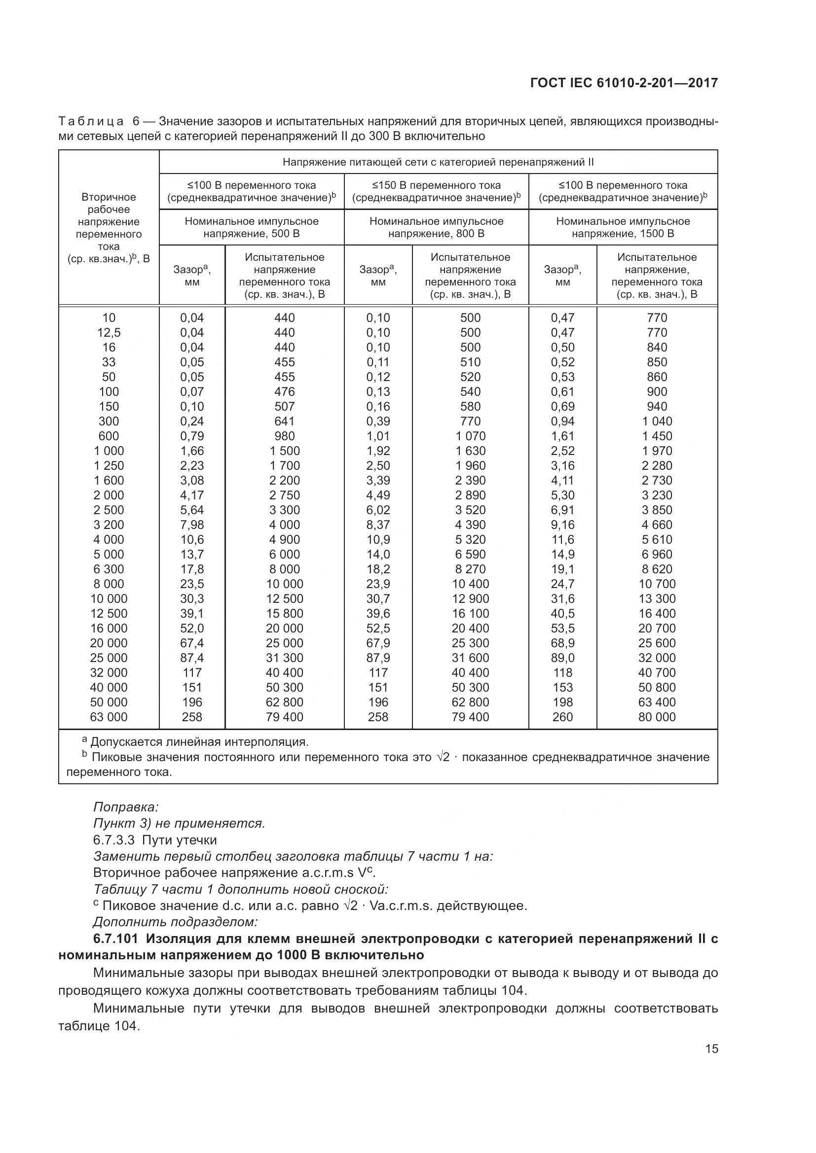 ГОСТ IEC  61010-2-201-2017, страница 21