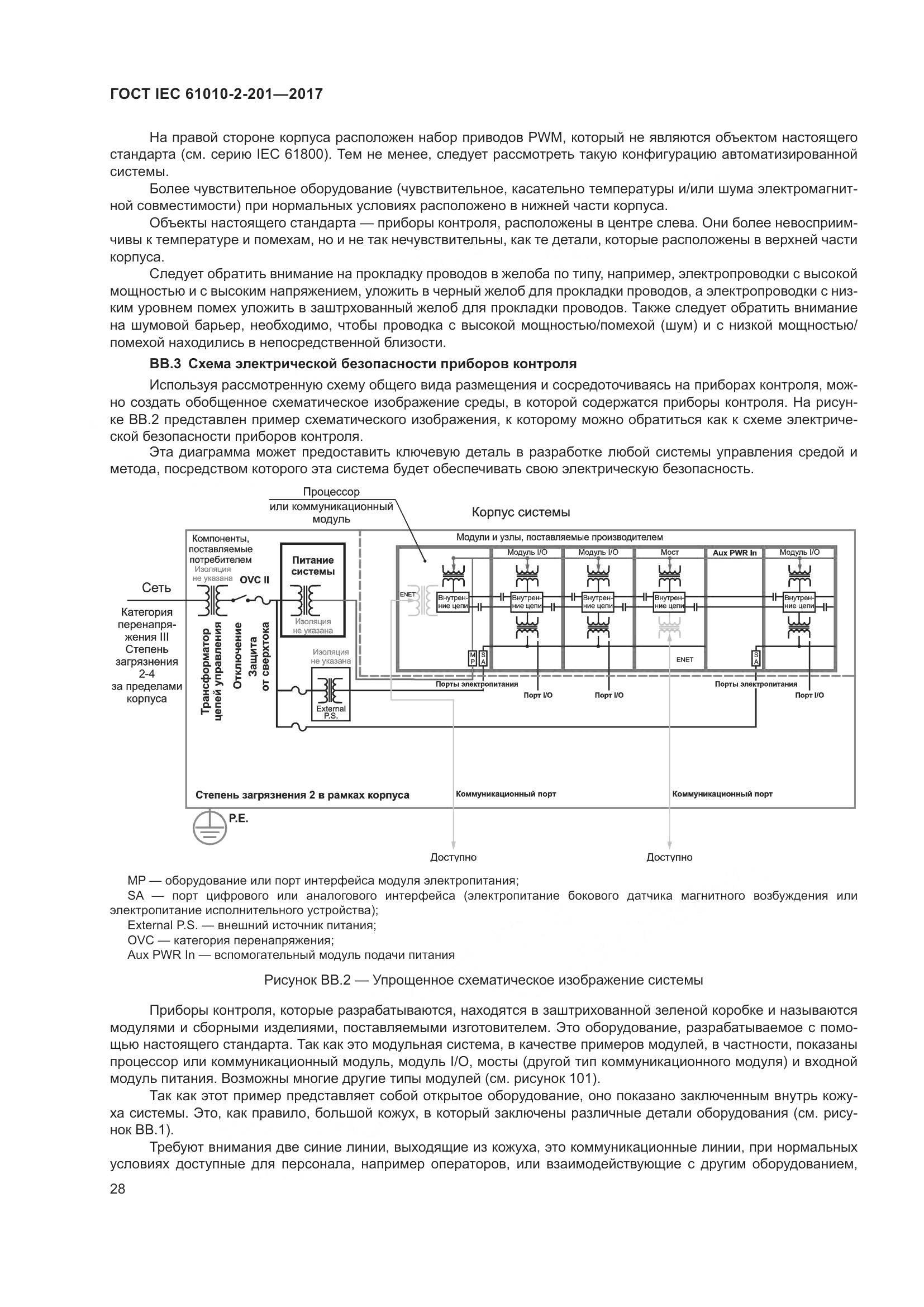ГОСТ IEC  61010-2-201-2017, страница 34