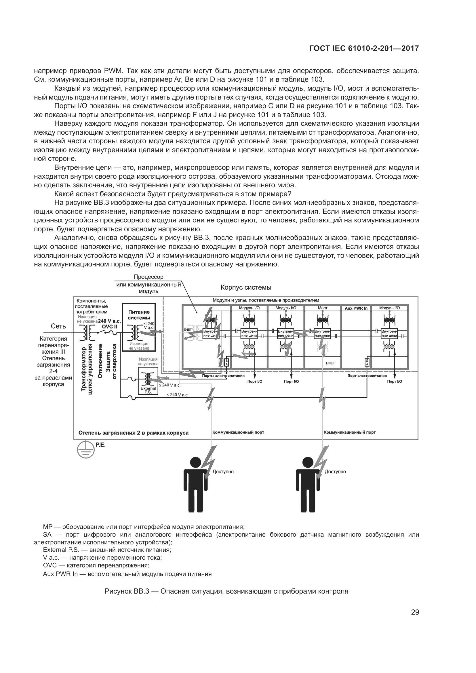 ГОСТ IEC  61010-2-201-2017, страница 35