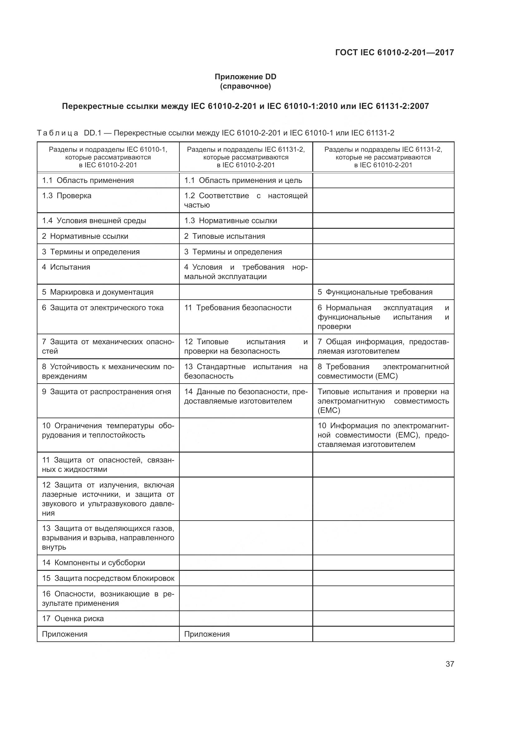 ГОСТ IEC  61010-2-201-2017, страница 43
