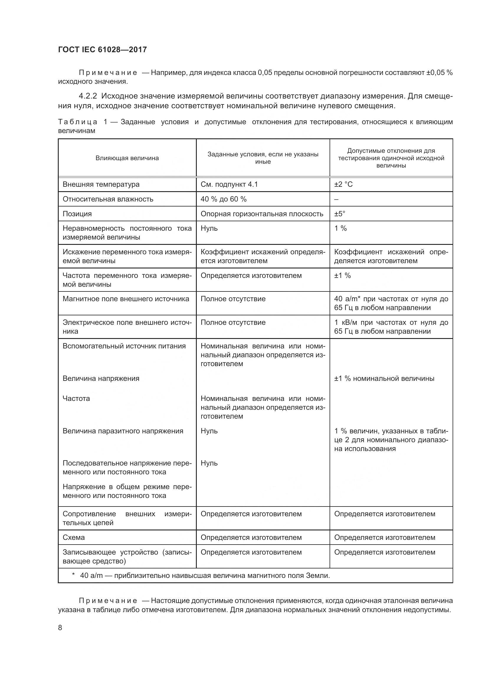 ГОСТ IEC  61028-2017, страница 12