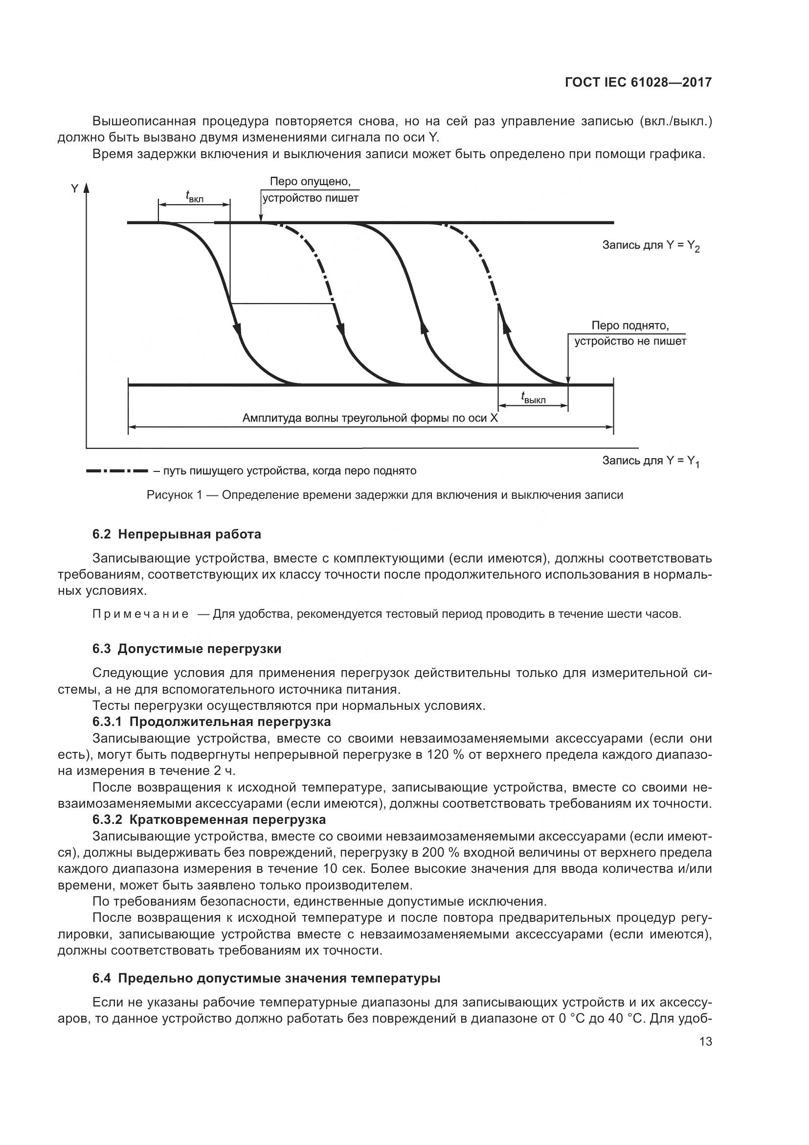 ГОСТ IEC  61028-2017, страница 17