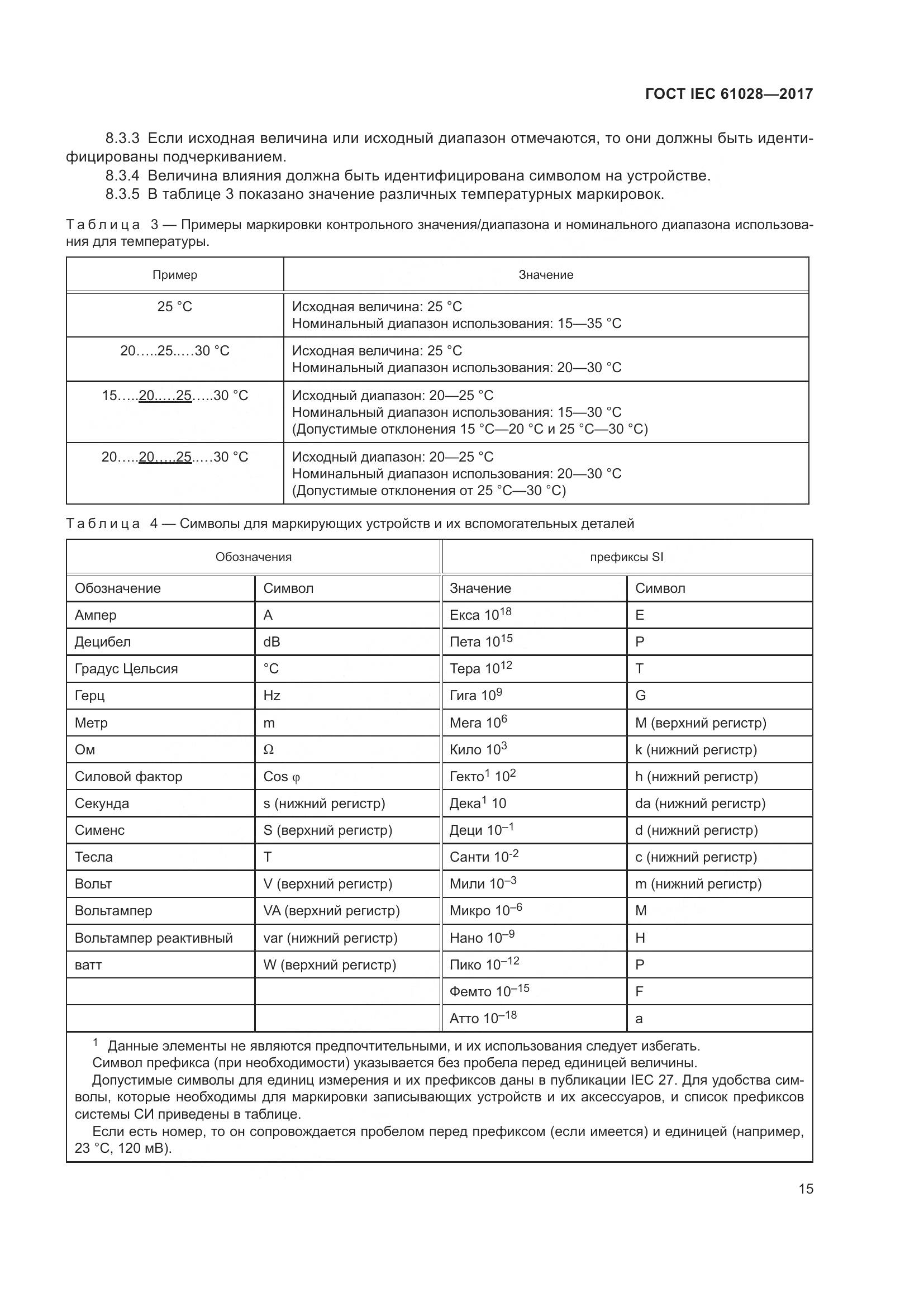 ГОСТ IEC  61028-2017, страница 19