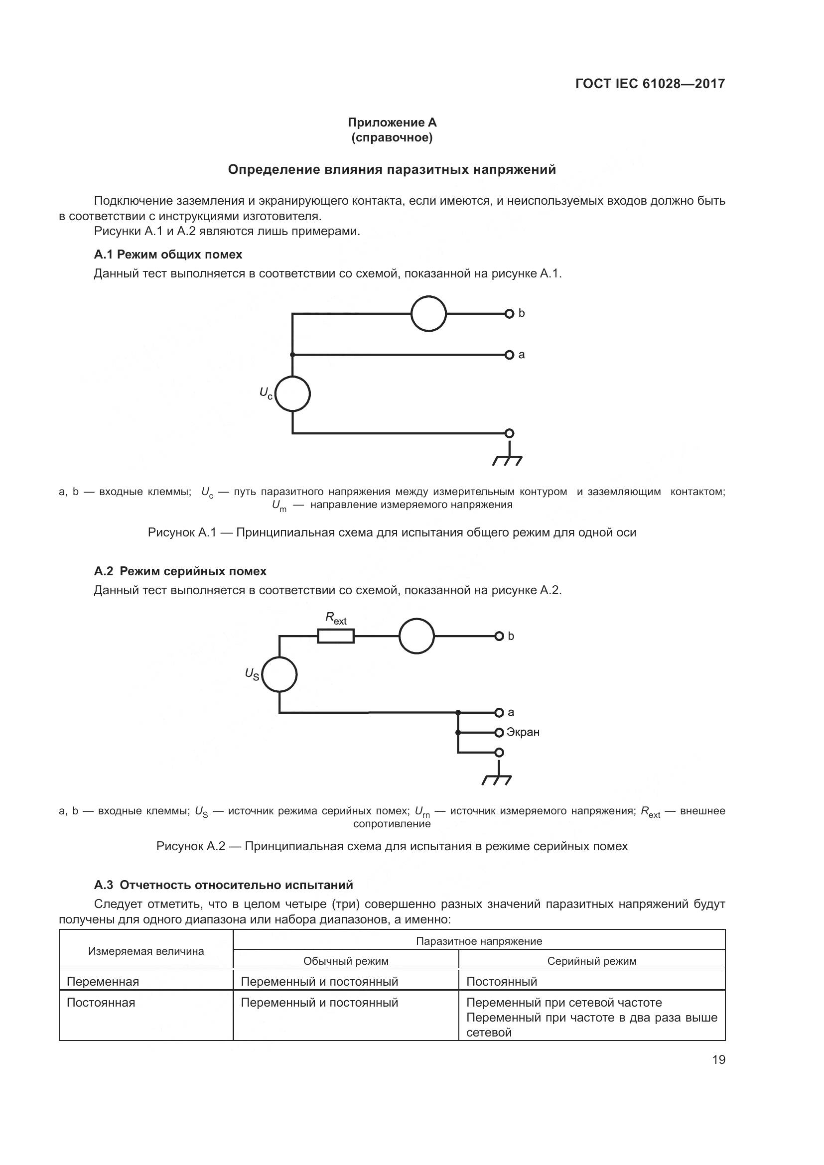 ГОСТ IEC  61028-2017, страница 23