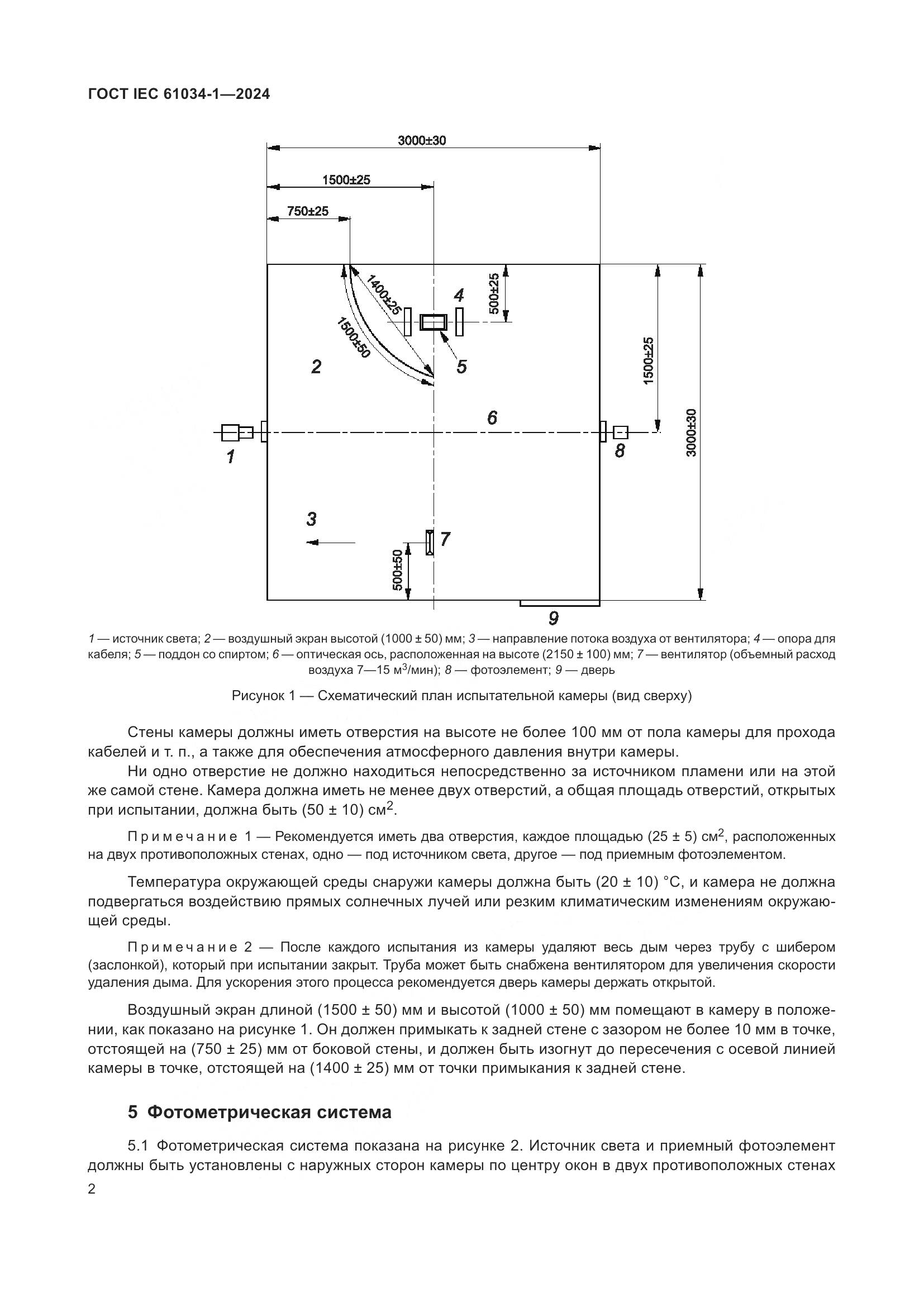 ГОСТ IEC 61034-1-2024, страница 8