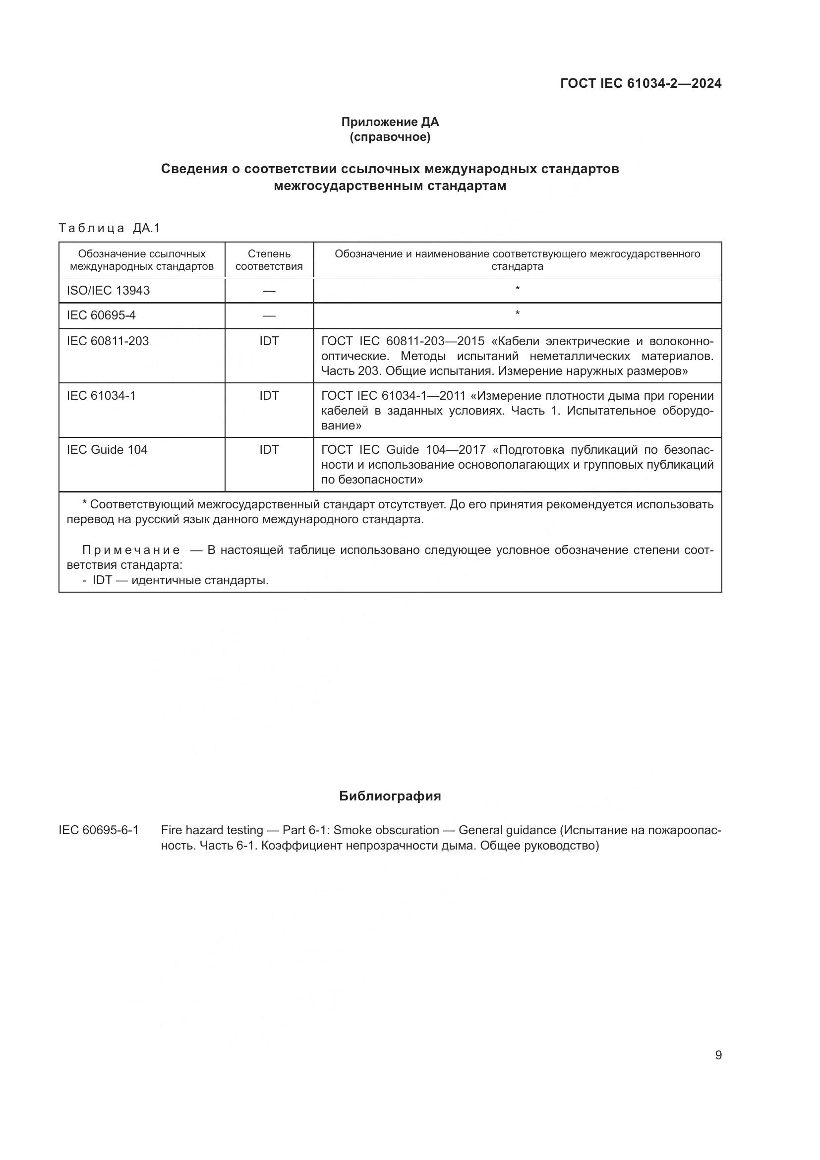 ГОСТ IEC 61034-2-2024, страница 15
