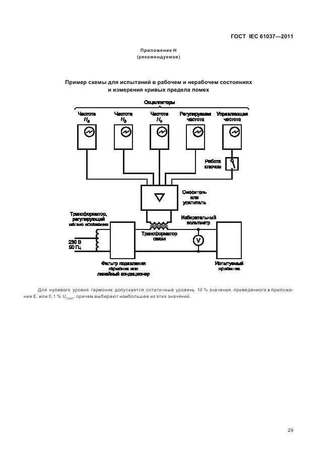 ГОСТ IEC 61037-2011, страница 33