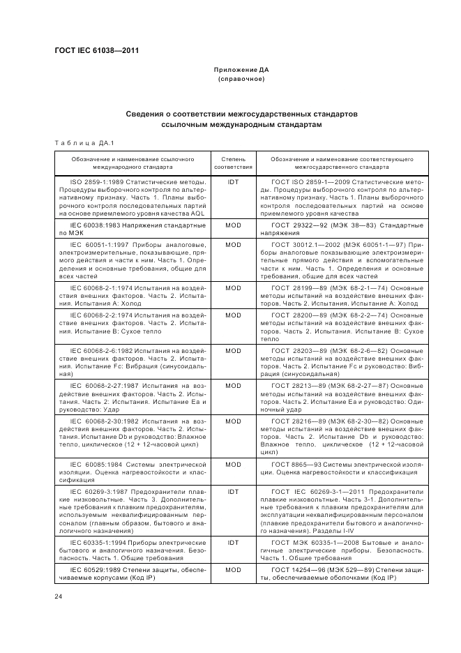 ГОСТ IEC 61038-2011, страница 28