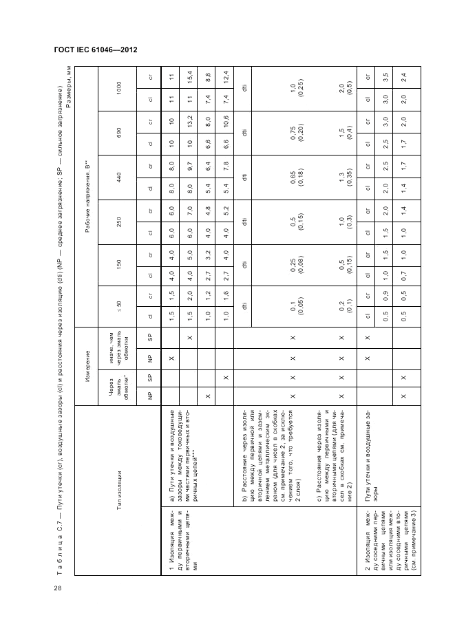 ГОСТ IEC 61046-2012, страница 32