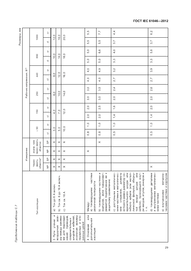 ГОСТ IEC 61046-2012, страница 33