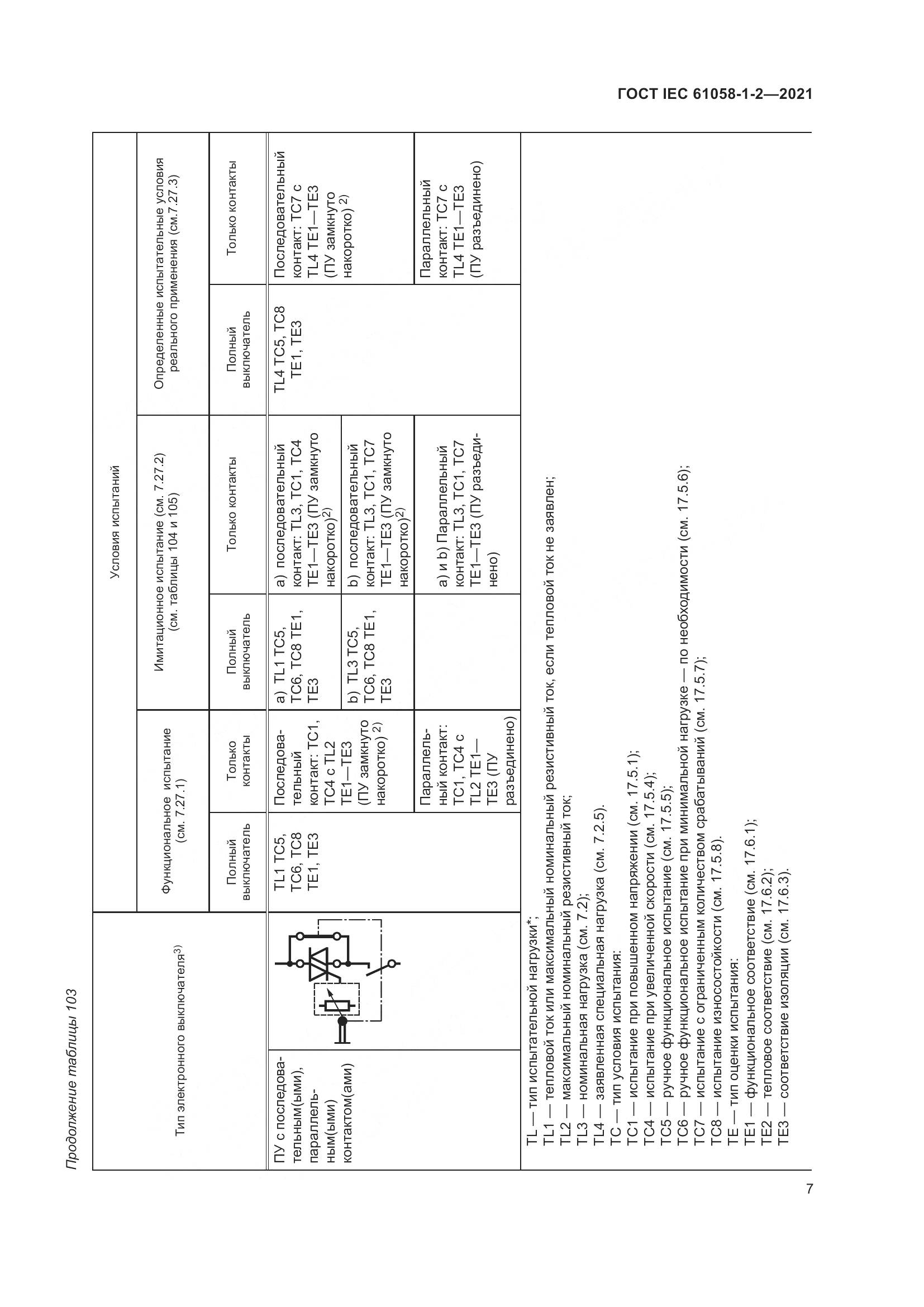ГОСТ IEC  61058-1-2-2021, страница 14