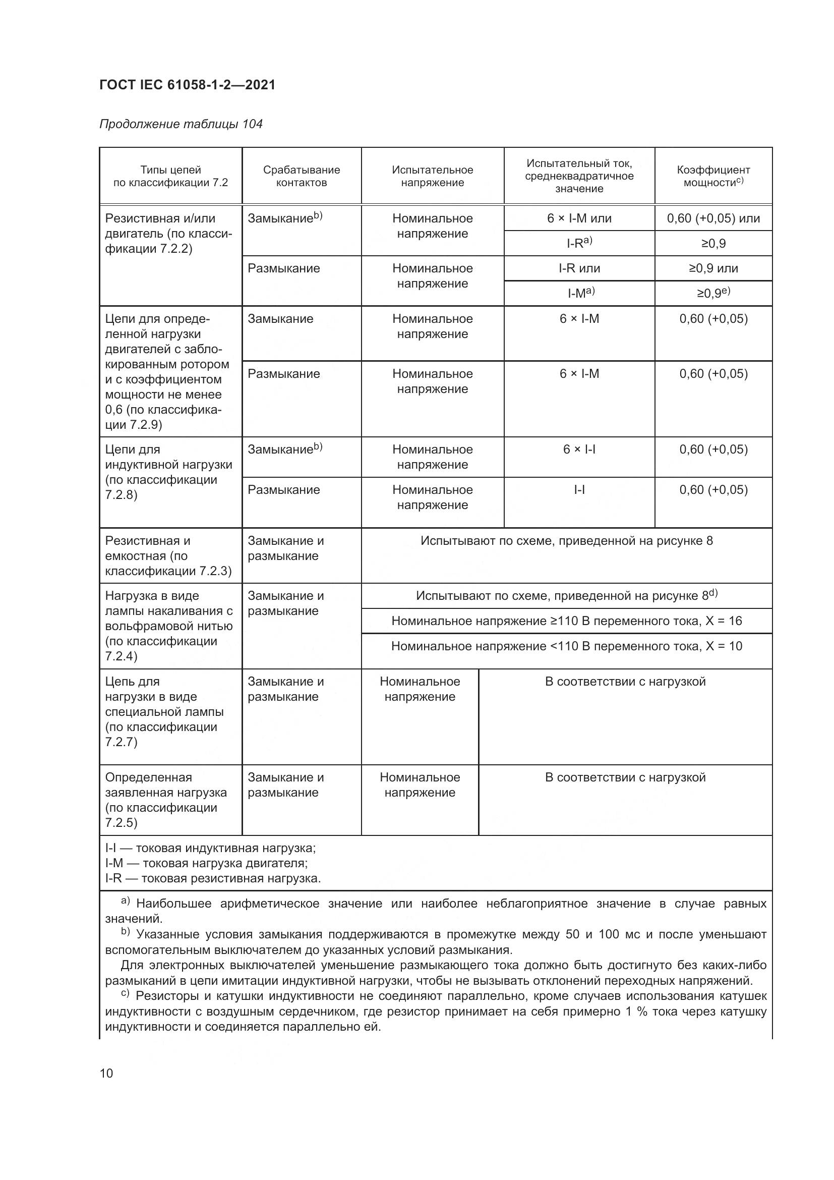 ГОСТ IEC  61058-1-2-2021, страница 17