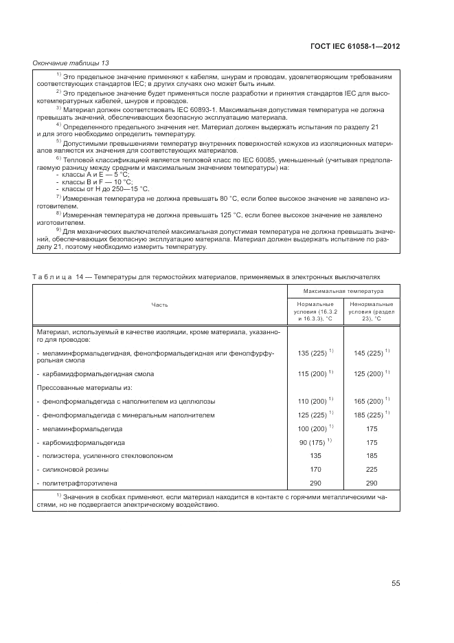 ГОСТ IEC 61058-1-2012, страница 61