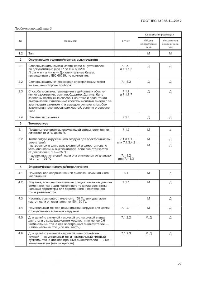 ГОСТ IEC 61058-1-2012, страница 33