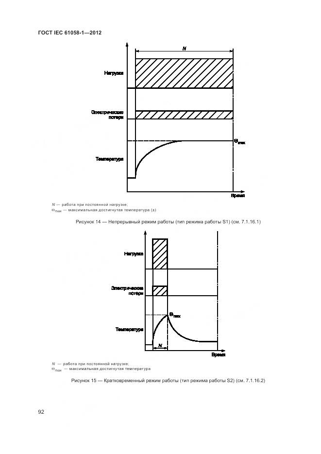 ГОСТ IEC 61058-1-2012, страница 98