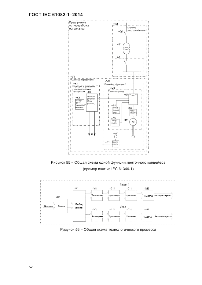 ГОСТ IEC 61082-1-2014, страница 58