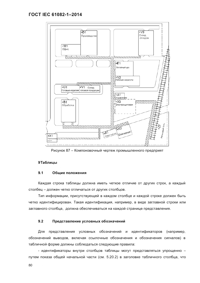 ГОСТ IEC 61082-1-2014, страница 86